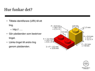 Hur funkar det?
• Tilldela identifierare (URI) till ett
ting.
– http:// ….
• Gör påståenden som beskriver
tinget.
• Länka tinget till andra ting
genom påståenden.
 