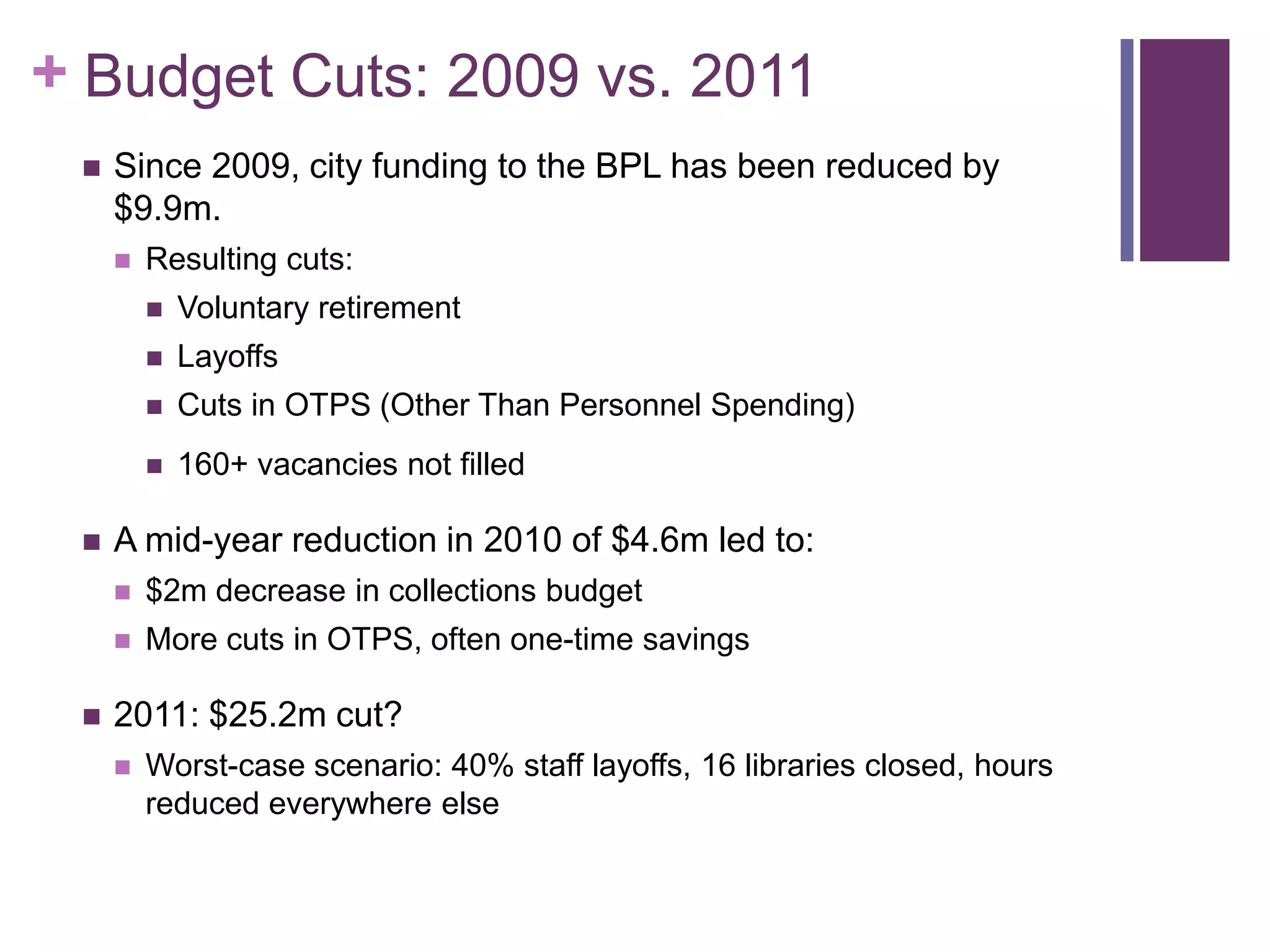 Budget Cuts: 2009 vs. 2011Since 2009, city funding to the BPL has been reduced by $9.9m.Resulting cuts:Voluntary retirementLayoffsCuts in OTPS (Other Than Personnel Spending)160+ vacancies not filledA mid-year reduction in 2010 of $4.6m led to:$2m decrease in collections budgetMore cuts in OTPS, often one-time savings2011: $25.2m cut? Worst-case scenario: 40% staff layoffs, 16 libraries closed, hours reduced everywhere else