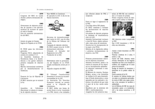 EN   LEGÍTIMA DESOBEDIENCIA                                                             ANEXOS

                           1979          Nace MiliKK en Catalunya             que ofrezcan plazas de PSS, y               misos, de Mili KK: son condena-
Congreso del MOC en Landa                Se aprueba la LOC el día de los      reobjeción.                                 dos a 13 meses de prisión.
(Araba): primera declaración ide-        Santos Inocentes.                                                                Primer congreso estatal de obje-
ológica.                                                                                                  1988            ción al gasto militar en Madrid
                                                                              Entra en vigor el reglamento de
                          1980                                                la PSS.
Detenciones de objetores acusa-                                               Cruz Roja oferta 500 plazas.
dos de injurias a los ejércitos:                                              El CNOC comienza a rechazar
multitud de acciones de apoyo                                                 las declaraciones de objeción
en todo el Estado.                                                            colectiva.
Gira de contactos internaciona-                                               Los grupos de objeción preparan
les del MOC.                                                       1985       la campaña de desobediencia
                                         Recursos de inconstitucionali-       civil a la LOC.                                                      1990
                             1981        dad contra la LOC, uno de ellos      Amnistía Internacional reconoce             386 objetores están cumpliendo
Intento de golpe de Estado.              de la Oficina del Defensor del       a José M. Fierro, objetor sobreve-          la PSS.
Ingreso de España en la OTAN.            Pueblo.                              nido, como preso de conciencia.             Hay 2.450 insumisos y 130 de
                                         Campaña de objeción colectiva.       Decreto-Ley de incorporación de             ellos son detenidos.
                          1982           El CNOC acepta cerca de 15.000       la mujer a las FFAA.
El PSOE gana las elecciones              declaraciones colectivas.            Reforma de la legislación militar                                         1991
generales.                               Ultimado el borrador del             y primeras incorporaciones de               Juicios a varios insumisos a la PSS
Programa FACA, adquisición de            Reglamento de la PSS.                mujeres a las FAS.                          en Albacete.
aviones de combate F-14.                 Fundación de la AOC.                                                             Primeras condenas de 2 años, 4
La Asamblea Andaluza de                                                                                    1989           meses y 1 día.
Noviolencia llama a la desobe-                                      1986      Primeras presentaciones colecti-            Guerra del Golfo: desertan varios
diencia a los gastos militares:          Referéndum sobre la permanen-        vas de objetores insumisos.                 reclutas destinados en las fragatas
primera campaña de objeción              cia del España en la OTAN:           Amnistía encubierta: pasan a la             españolas que iban a ser enviadas al
fiscal.                                  amplia movilización social por el    reserva la mayoría de los objeto-           conflicto, son acogidos por AI como
Marcha internacional noviolenta          NO.                                  res en «incorporación aplazada».            presos de conciencia.
por la desmilitarización en              Segundo congreso del MOC.            43 objetores comienzan a cum-               Huelga de hambre de insumisos y
Andalucía.                                                                    plir la PSS.                                desertores en la prisión militar de
                                                                      1987    El Ministro de Justicia, Enrique            Alcalá.
                         1983            El Tribunal Constitucional           Múgica, acusa a los insumisos               Fuerte aumento de la OC.
Proyecto de Ley de Objeción de           desestima el recurso de inconsti-    de «utilizar la OC para desestabi-          El ministro de Defensa declara que
Conciencia.                              tucionalidad de la LOC.              lizar el Estdo democrático y estar          «no existe un sentimiento generaliza-
El MOC anuncia que no acatará            La Asociación Pro Derechos           apoyados por los radicales y vio-           do contra el SMO, sino capas contra-
la ley.                                  Humanos concede su premio            lentos» y les advierte de que «todo         rias a los conceptos de sacrificio y
                                         anual a la «Objeción de              el peso de la ley» caería sobre             solidaridad».
                             1984        Conciencia».                         ellos.                                      Ley de Reforma del SM: los casos de
Asamblea       de      Vallvidrera       El MOC define sus líneas de          Manifiesto por la abolición del             insumisión pasan a la jurisdicción
(Barcelona): se planea la campa-         acción frente a la ley: insumisión   SMO y autoinculpaciones.                    civil y las penas aumentan a 28
ña de objeción colectiva.                a la PSS, boicot a las entidades     Juzgados los dos primeros insu-             meses.



                                   378                                                                              379
 