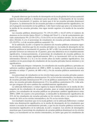 México en PISA 2009


   Se puede observar que la media de desempeño en la escala global de Lectura aumentó
para las escuelas públicas y disminuyó para las privadas. El desempeño de las escuelas
públicas se incrementó 11 puntos, en tanto que el de las escuelas privadas disminuyó
25 puntos. La disminución de las escuelas privadas es estadísticamente significativa, no
así el pequeño incremento en las públicas. Cabe hacer notar que pese a la reducción en
la media de las escuelas privadas, ésta sigue siendo superior a la media de las escuelas
públicas.
   Las escuelas públicas disminuyeron 7% (19+31=50% y 16+27=43%) el número de
alumnos en los niveles bajos (Nivel 1 y Debajo del Nivel 1), y las de sostenimiento pri-
vado aumentaron 9% (2+10=12% y 5+16=21%) en los mismos niveles. En los niveles
altos (Niveles 4 a 6) el porcentaje de estudiantes de escuelas privadas disminuyó 9%
(21-12=9%), y el de escuelas públicas aumentó 1%.
   En la subescala Acceder y recuperar los alumnos de escuelas públicas avanzaron signi-
ficativamente, mientras que los de escuelas privadas no. La media de desempeño de las
escuelas públicas se incrementó 41 puntos, de 387 a 428. Las escuelas de sostenimiento
privado tuvieron un retroceso de 12 puntos, pero esta diferencia no es estadísticamente
significativa. Consecuentemente, el porcentaje de estudiantes de escuelas públicas en
los niveles bajos se redujo significativamente 18% y se incrementó 16% en los niveles
intermedios (Niveles 2 y 3) y en los niveles altos no hubo cambios significativos. Los
cambios en los porcentajes de estudiantes de las escuelas privadas fueron mínimos y no
significativos.
   En la subescala Integrar e interpretar, los estudiantes de escuelas públicas y privadas no
sufrieron cambios significativos de 2000 a 2009. La media de los alumnos de escuelas
privadas se redujo 17 puntos, de 480 a 463, y los de escuelas públicas aumentaron seis
puntos.
   Los porcentajes de estudiantes en los niveles bajos para las escuelas privadas aumen-
taron 11% y para las públicas disminuyeron 5%; en los niveles intermedios, los alumnos
de escuelas privadas disminuyeron 9% y los de públicas aumentaron 3%; en los niveles
altos, las escuelas privadas disminuyeron 1% y las públicas aumentaron 2%. Cabe acla-
rar que ninguno de estos cambios fue estadísticamente significativo.
   La subescala Reflexionar y evaluar registra la mayor disminución en la media de des-
empeño de los estudiantes de escuelas privadas, pues se redujo significativamente 44
puntos. Los estudiantes de escuelas públicas no presentan cambios significativos entre
2000 y 2009. En cuanto a los porcentajes, es destacable la disminución significativa de
21% de los estudiantes de escuelas privadas en los niveles altos y su respectivo incre-
mento de 16% en los niveles intermedios y de 5% en los niveles bajos.
   Los resultados muestran que en la escala global y en la subescala Reflexionar y evaluar
hubo una disminución significativa en la media de desempeño de los estudiantes que
asisten a escuelas de sostenimiento privado, y que los de escuelas públicas tuvieron un
incremento significativo en la subescala Acceder y recuperar. Los niveles de desempeño
muestran que el porcentaje de estudiantes de escuelas públicas disminuyó en los niveles
bajos y se incrementó en los niveles intermedios, en tanto que para los estudiantes de



136
 