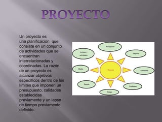 Un proyecto es
una planificación que
consiste en un conjunto
de actividades que se
encuentran
interrelacionadas y
coordinadas. La razón
de un proyecto es
alcanzar objetivos
específicos dentro de los
límites que imponen un
presupuesto, calidades
establecidas
previamente y un lapso
de tiempo previamente
definido.

 