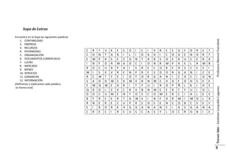 C
C
E
I
R
W
R
S
E
Q
D
B
R
E
C

R
O
M
N
O
I
C
A
M
R
O
F
N
I
R

T
N
P
F
C
S
W
D
Q
D
C
R
E
R
E

U
T
R
O
U
X
T
D
W
L
U
C
R
O
C

K
A
S
R
R
V
Y
W
E
Z
M
E
E
R
I

E
B
E
M
P
R
E
S
A
X
E
R
C
K
R

S
I
C
A
A
E
I
X
R
C
N
T
U
H
S

O
L
O
O
I
N
O
M
I
R
T
A
P
G
U

I
I
N
C
S
P
T
V
T
V
O
W
R
G
S

C
D
T
I
R
R
O
B
Y
B
S
S
S
A
C

I
A
A
O
E
E
R
N
U
N
C
I
O
N
A

V
D
B
N
C
S
G
M
I
M
O
N
S
A
S

R
I
S
R
O
D
A
C
R
E
M
F
E
N
Y

E
C
O
M
R
O
N
H
O
E
E
O
N
C
L

S
O
S
P
E
R
I
G
P
R
R
R
C
I
O

G
G
R
A
D
G
Z
F
Ñ
T
C
M
O
A
C

F
E
U
E
S
A
A
D
L
Y
I
I
B
S
R

D
N
C
L
C
N
C
D
K
U
A
M
C
G
O

R
D
E
R
E
I
I
S
J
I
L
O
S
A
B

E
R
R
W
S
Z
O
E
H
O
E
L
E
N
I

T
T
X
B
I
E
N
E
S
L
S
A
Y
A
E

Tercer Año – Instituto Leopoldo Lugones

Encuentra en la Sopa las siguientes palabras:
1. CONTABILIDAD
2. EMPRESA
3. RECURSOS
4. PATRIMONIO
5. ORGANIZACIÓN
6. DOCUMENTOS COMERCIALES
7. LUCRO
8. MERCADO
9. BIENES
10. SERVICIOS
11. GANANCIAS
12. INFORMACIÓN
(Definimos y explicamos cada palabra,
en forma oral)

Profesora Maricel Vairoletti

Sopa de Letras

11

 