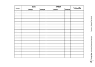 Cuentas

HABER

Importe
Cuentas
Importe

Profesora Maricel Vairoletti

DEBE

Tercer Año – Instituto Leopoldo Lugones

Número

VARIACIÓN

115

 