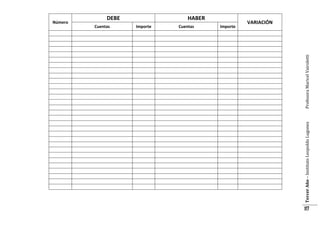 Cuentas

HABER

Importe
Cuentas
Importe

Profesora Maricel Vairoletti

DEBE

Tercer Año – Instituto Leopoldo Lugones

Número

VARIACIÓN

117

 