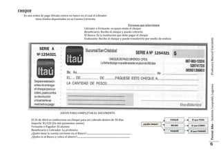 CHEQUE

DATOS PARA COMPLETAR EL DOCUMENTO
El 26 de Abril se confecciona un cheque para ser cobrado dentro de 30 días
Cheque
Importe: $1.520 (Un mil quinientos veinte)
Firmante o Pagador: El alumno
Beneficiario o Cobrador: La profesora
¿Quién tiene la cuenta corriente en el Banco?...........................................................................
¿Quién va al Banco y cobra el dinero?.........................................................................................

Tercer Año – Instituto Leopoldo Lugones

Personas que intervienen
Librador o Firmante: es quien emite el cheque
Beneficiario: Recibe el cheque y puede cobrarlo
El Banco: Es la Institución que debe pagar el cheque
Endosante: Recibe el cheque y puede transferirlo por medio de endoso

Profesora Maricel Vairoletti

Es una orden de pago librada contra un banco en el cual el Librador
tiene fondos depositados en su Cuenta Corriente.

15

 
