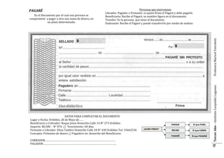 PAGARÉ

DATOS PARA COMPLETAR EL DOCUMENTO
Lugar y Fecha: Ordóñez, 20 de Mayo de……
Beneficiario o Cobrador: Roque Josso Domicilio Calle 14 N° 273 Ordóñez
PAGARÉ
Importe: $6.500 - N° 076 // Vencimiento: 60 días
Firmante o Librador: Elma Tambre Domicilio Calle 18 N° 430 Ordóñez Tel: 15662536
Concepto: Préstamo de dinero // Pagadero en: domicilio del Beneficiario
COBRADOR……………………………………………………………………………………
PAGADOR……………………………………………………………………………………….

Tercer Año – Instituto Leopoldo Lugones

Profesora Maricel Vairoletti

Es el Documento por el cual una persona se
compromete a pagar a otra una suma de dinero, en
un plazo determinado.

Personas que intervienen
Librador, Pagador o Firmante: es quien firma el Pagaré y debe pagarlo
Beneficiario: Recibe el Pagaré, su nombre figura en el documento
Tenedor: Es la persona que tiene el documento
Endosante: Recibe el Pagaré y puede transferirlo por medio de endoso

17

 