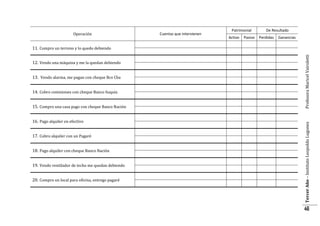 Operación

Cuentas que intervienen

Patrimonial
Activo

Pasivo

De Resultado
Perdidas

Ganancias

13. Vendo alarma, me pagan con cheque Bco Cba
14. Cobro comisiones con cheque Banco Suquía
15. Compro una casa pago con cheque Banco Nación
16. Pago alquiler en efectivo
17. Cobro alquiler con un Pagaré
18. Pago alquiler con cheque Banco Nación
19. Vendo ventilador de techo me quedan debiendo
20. Compro un local para oficina, entrego pagaré

Tercer Año – Instituto Leopoldo Lugones

12. Vendo una máquina y me la quedan debiendo

Profesora Maricel Vairoletti

11. Compro un terreno y lo quedo debiendo

46

 