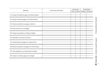 Operación

Cuentas que intervienen

Patrimonial
Activo

Pasivo

De Resultado
Perdidas

Ganancias

33. Vendo mercaderías me pagan en efectivo
34. Cobro intereses con un Pagaré
35. Compro mercaderías y entrego un Pagaré
36. Pago fletes y acarreos en efectivo
37. Vendo sillones me pagan con ch Banco Itaú
38. Vendo mercaderías me pagan con ch Bco Suquía
39. Cobro alquileres con cheque Banco Córdoba
40. Compro un camión, pago con un Pagaré

Tercer Año – Instituto Leopoldo Lugones

32. Compro camioneta pago con ch Banco Nación

Profesora Maricel Vairoletti

31. Compro mercaderías pago con ch Banco Nación

48

 