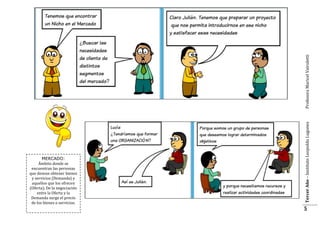 MERCADO:
Ámbito donde se
encuentran las personas
que desean obtener bienes
y servicios (Demanda) y
aquellos que los ofrecen
(Oferta). De la negociación
entre la Oferta y la
Demanda surge el precio
de los bienes o servicios.

Profesora Maricel Vairoletti
Tercer Año – Instituto Leopoldo Lugones

ORGANIZACIÓN - MERCADO

5

 