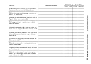 Operación

Cuentas que intervienen

Patrimonial
Activo Pasivo

De Resultado
Perdidas Ganancias

71. Pago el alquiler de la oficina con un cheque banco
Nación, me cobran un interés del 3% por demora

72. Me cobran una comisión que pago en efectivo, me
73. Vendo una moto, me entregan en forma de pago un
Pagaré a 30 días. Cobro interés del 2%

74. Me pagan un alquiler en efectivo, cobro un 3% de
interés por demora

75. Compro mercaderías, Pago la mitad con Cheque Rio y
la otra mitad con un pagaré. Me cobran un interés del 6%

Profesora Maricel Vairoletti

hacen el 2% de descuento

del banco Rio y la otra mitad con un Pagaré. Cobro un
interés del 6%

77. Compro una Computadora y la quedo debiendo. Me
Cobran un interés del 7%

78. Vendo una computadora y me la quedan debiendo,
cobro un interés del 4%

79. Pago Traslado de mercaderías en efectivo, me hacen
un 3% de descuento

80. Vendo mercaderías, por la mitad me entregan un
pagaré y por la otra mitad un Cheque Banco Corrientes,
realizo un descuento del 5%

Tercer Año – Instituto Leopoldo Lugones

76. Vendo mercaderías, me Pagan la mitad con Cheque

52

 
