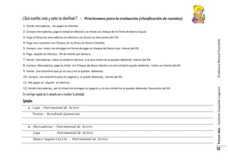 ¿Qué cuentas usas y como se clasifican? -

Practicamos para la evaluación (clasificación de cuentas)

1. Vendo mercaderías, me pagan en efectivo
3. Pago el fletes de mercaderías en efectivo, me hacen un descuento del 2%
4. Pago una comisión con Cheque de mi firma de Banco Córdoba
5. Compro una moto, me entregan en forma de pago un cheque del Banco Itaú. Interés del 4%
6. Pago alquiler en efectivo, 3% de interés por demora
7. Vendo mercaderías, cobro la mitad en efectivo y la otra mitad me la quedan debiendo. Interés del 8%
8. Compro Mercaderías, pago la mitad con Cheque del Banco Nación y la otra mitad la quedo debiendo. Cobro un interés del 6%
9. Vendo una estantería que ya no uso y me la quedan debiendo.
10. Compro una estantería para mi negocio y la quedo debiendo, interés del 4%

Profesora Maricel Vairoletti

2. Compro mercaderías, pago la mitad en efectivo y la mitad con cheque de mi firma de Banco Suquía

12. Vendo mercaderías, por la mitad me entregan un pagaré y a la otra mitad me la quedan debiendo. Descuento del 6%

En una hoja rayada de tu carpeta vas a resolver la actividad
Ejemplos:
1. Caja – Patrimonial de Activo
Ventas – Resultado Ganancias

2. Mercaderías – Patrimonial de Activo
Caja

- Patrimonial de Activo

Banco Suquía Cta Cte - Patrimonial de Activo

Tercer Año – Instituto Leopoldo Lugones

11. Me pagan un alquiler en efectivo.

53

 