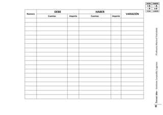 Cuentas

HABER

Importe
Cuentas
Importe

Profesora Maricel Vairoletti

DEBE

Tercer Año – Instituto Leopoldo Lugones

Número

VARIACIÓN

61

 
