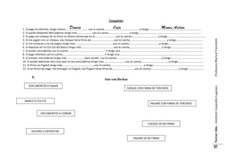 Dinero
Caja
Menos Activo
1. Si pago en efectivo, tengo menos…………………………… uso la cuenta …………………………………..…….…y tengo………………………………………………......................
2. Si quedo debiendo Mercaderías tengo más…………………..uso la cuenta………………….…….. y tengo……………………………......................................................
3. Si pago con cheque de mi firma mi dinero disminuye en el………………………….uso la cuenta……………………..………….y tengo…………………………………………………
4. Si me pagan con un cheque, ese cheque tiene firma de…………………………….uso la cuenta………………………………..……………..y tengo…………………………………
5. Si me compran y no me pagan tengo más………………………………………………..uso la cuenta………………………………………y tengo……………………………………………
6. Si deposito en mi Cta Cte del Banco tengo más…………………………………………uso la cuenta…………………………………………y tengo…………………………………………
7. Si vendo mercaderías uso la cuenta………………………………………………. Y tengo una……………………………………………………………………………………………………………
8. Si pago intereses uso la cuenta………………………………………………………Y tengo una……………………………………………………………………………………………………………
9. Si compro mercaderías tengo más ……………………..para vender, uso la cuenta………………………………………………………….y tengo…………………………………………
10. Si quedo debiendo otra cosa que no sea mercaderías tengo más…………………………..uso la cuenta…………………………………..y tengo………………………….......
11. Si firmo un Pagaré tengo más………………………………………..uso la cuenta…………………………………………..y tengo…………………………………………………………………
12. Si en forma de pago, me entregan un Pagaré, ese Pagaré tiene firma de……………………………uso la cuenta……………………………………y tengo……………………
1.

Profesora Maricel Vairoletti

Completa:

DOCUMENTOS A PAGAR

BANCO X CTA CTE

CHEQUE CON FIRMA DE TERCEROS

PAGARÉ CON FIRMA DE TERCEROS

DOCUMENTOS A COBRAR

CHEQUE DE MI FIRMA
VALORES A DEPOSITAR
PAGARÉ DE MI FIRMA

Tercer Año – Instituto Leopoldo Lugones

Une con flechas

67

 