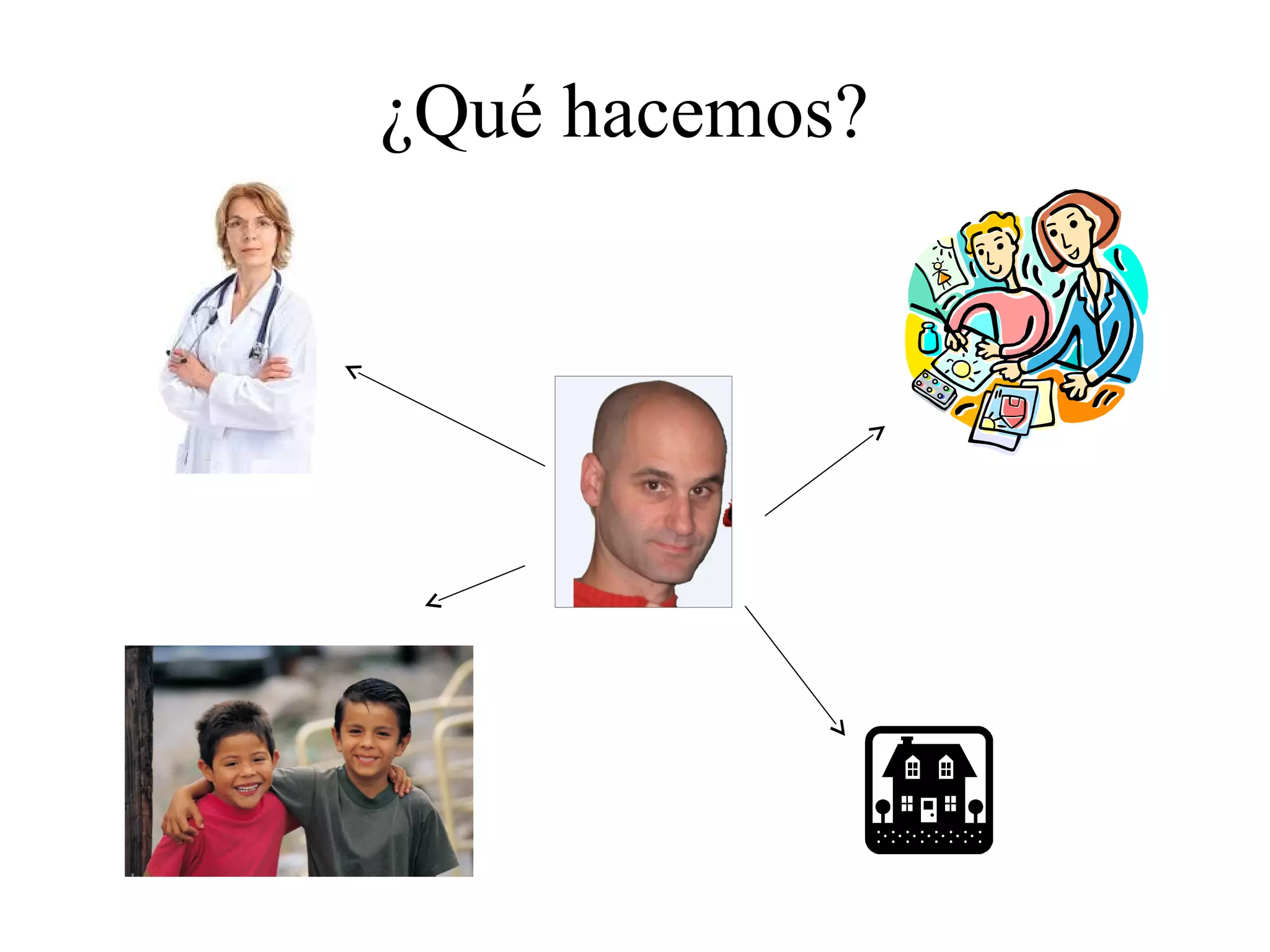 ¿Qué hacemos? 
 