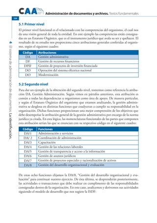 Administración de documentos y archivos. Textos fundamentales
4Elsistemadeadministracióndedocumentos.Laidentificación.
124
5.1 Primer nivel
El primer nivel funcional es el relacionado con las competencias del organismo, el cual nos
da una visión general de toda la entidad. En este ejemplo las competencias están consigna-
das en un Estatuto Orgánico, que es el instrumento jurídico que avala su ser y quehacer. El
resultado de su estudio nos proporciona cinco atribuciones generales conferidas al organis-
mo, según el siguiente cuadro:
Código Atribuciones
DA Gestión administrativa
DF Gestión de recursos financieros
DPIF Gestión de proyectos de inversión financiada
DO Operación del sistema eléctrico nacional
DO Modernización
5.2 Segundo nivel
Para dar un ejemplo de la obtención del segundo nivel, tomemos como referencia la atribu-
ción DA, Gestión Administración. Según vimos en párrafos anteriores, esta atribución es
común a todas las dependencias u organismos como área de apoyo. De manera particular,
y según el Estatuto Orgánico del organismo que estamos analizando, la gestión adminis-
trativa se desglosa en distintas funciones que coadyuvan a cumplir su responsabilidad en la
organización. Dichas funciones proporcionan una mejor comprensión de los objetivos que
debe desempeñar la atribución general de la gestión administrativa por encargo de la norma
jurídica ya citada, En esta lógica, las nomenclaturas funcionales de las partes que componen
esta atribución serían las que se enuncian con su respectivo código en el siguiente cuadro:
Código Funciones
DA/1 Administración y servicios
DA/ 2 Coordinación de administración
DA/3 Capacitación
DA/4 Gestión de las relaciones laborales
DA/5 Gestión de transparencia y acceso a la información
DA/6 Gestión de asuntos jurídicos
DA/7 Gestión de proyectos especiales y racionalización de activos
DA/8 Gestión del desarrollo organizacional y evaluación
De estas ocho funciones elijamos la DA/8, “Gestión del desarrollo organizacional y eva-
luación” para continuar nuestro ejercicio. De ésta última, se desprenderán posteriormente,
las actividades o transacciones que debe realizar en cumplimento de las responsabilidades
consignadas dentro de la organización. En este caso, analicemos y derivemos sus actividades
siguiendo el modelo de desarrollo que nos sugiere la ISDF:
 
