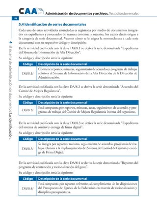 Administración de documentos y archivos. Textos fundamentales
4Elsistemadeadministracióndedocumentos.Laidentificación.
128
5.4 Identificación de series documentales
Cada una de estas actividades enunciadas es registrada por medio de documentos integra-
dos en expedientes y procesados de manera continua y sucesiva, los cuales darán origen a
la categoría de serie documental. Veamos cómo se le asigna la nomenclatura a cada serie
documental con su respectivo código y descripción:
De la actividad codificada con la clave DA/8.1 se deriva la serie denominada “Expedientes
del Sistema de Información de Alta Dirección”.
Su código y descripción sería la siguiente:
Código Descripción de la serie documental
DA/8.1/
Contiene reportes, minutas, seguimiento de acuerdos y programa de trabajo
relativos al Sistema de Información de la Alta Dirección de la Dirección de
Administración.
De la actividad codificada con la clave DA/8.2 se deriva la serie denominada “Acuerdos del
Comité de Mejora Regulatoria”.
Su código y descripción sería la siguiente:
Código Descripción de la serie documental
DA/8.2/
Está compuesta por reportes, minutas, actas, seguimiento de acuerdos y pro-
gramas de trabajo del Comité de Mejora Regulatoria Interna del organismo.
De la actividad codificada con la clave DA/8.3 se deriva la serie denominada “Expedientes
del sistema de control y entrega de firma digital”.
Su código y descripción sería la siguiente:
Código Descripción de la serie documental
DA/8.3/
Se integra por reportes, minutas, seguimiento de acuerdos, programas de tra-
bajo relativos a la implementación del Sistema de Control de Gestión y entre-
ga de Firma Digital.
De la actividad codificada con la clave DA/8.4 se deriva la serie denominada “Reportes del
programa de contención y racionalización del gasto”.
Su código y descripción sería la siguiente:
Código Descripción de la serie documental
DA/8.4/
Está compuesta por reportes referentes al cumplimiento de las disposiciones
del Presupuesto de Egresos de la Federación en materia de racionalización y
disciplina presupuestaria.
 