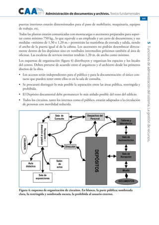 Libro.archivos.iberoamericanos