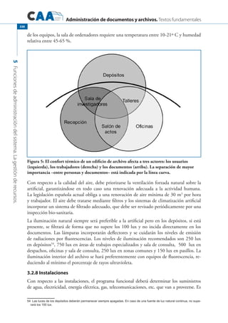Libro.archivos.iberoamericanos