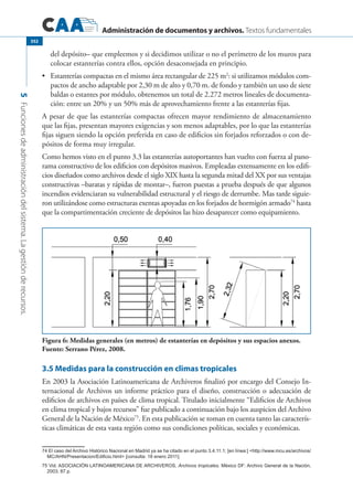 Libro.archivos.iberoamericanos