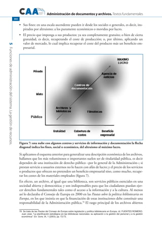 Libro.archivos.iberoamericanos
