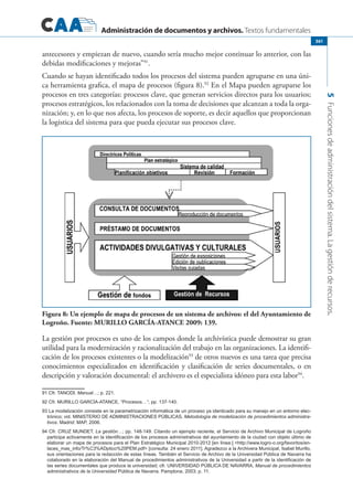 Libro.archivos.iberoamericanos