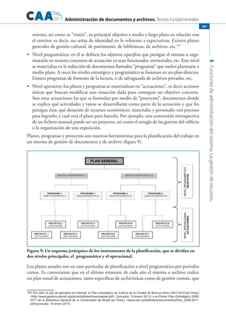 Libro.archivos.iberoamericanos