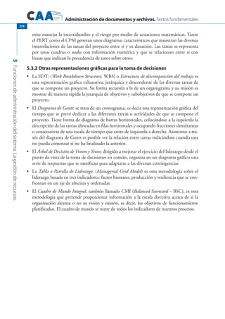 Libro.archivos.iberoamericanos