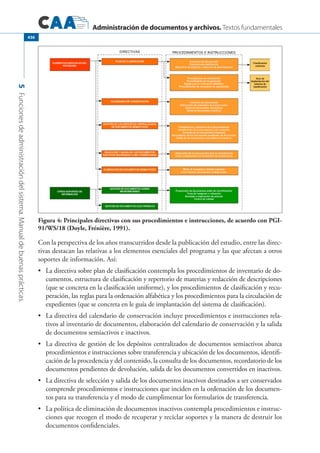 Libro.archivos.iberoamericanos