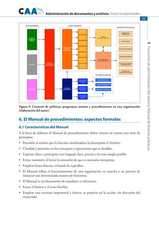 Libro.archivos.iberoamericanos