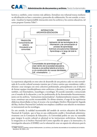 Libro.archivos.iberoamericanos