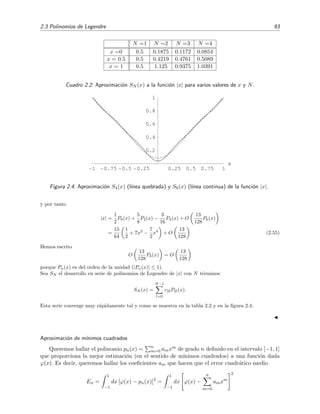 2.3 Polinomios de Legendre 93
N =1 N =2 N =3 N =4
x =0 0.5 0.1875 0.1172 0.0854
x = 0.5 0.5 0.4219 0.4761 0.5089
x = 1 0.5 1.125 0.9375 1.0391
Cuadro 2.2: Aproximaci´on SN (x) a la funci´on |x| para varios valores de x y N.
1 0.75 0.5 0.25 0.25 0.5 0.75 1
x
0.2
0.4
0.6
0.8
1
Figura 2.4: Aproximaci´on S4(x) (l´ınea quebrada) y S8(x) (l´ınea continua) de la funci´on |x|.
y por tanto
|x| =
1
2
P0(x) +
5
8
P2(x) −
3
16
P4(x) + O
13
128
P6(x)
=
15
64
1
2
+ 7x2
−
7
2
x4
+ O
13
128
(2.55)
Hemos escrito
O
13
128
P6(x) = O
13
128
porque Pn(x) es del orden de la unidad (|Pn(x)| ≤ 1).
Sea SN el desarrollo en serie de polinomios de Legendre de |x| con N t´erminos:
SN (x) =
N−1
l=0
c2lP2l(x).
Esta serie converge muy r´apidamente tal y como se muestra en la tabla 2.2 y en la ﬁgura 2.4.
Aproximaci´on de m´ınimos cuadrados
Queremos hallar el polinomio pn(x) = n
m=0 amxm de grado n deﬁnido en el intervalo [−1, 1]
que proporciona la mejor estimaci´on (en el sentido de m´ınimos cuadrados) a una funci´on dada
ϕ(x). Es decir, queremos hallar los coeﬁcientes am que hacen que el error cuadr´atico medio
En =
1
−1
dx [ϕ(x) − pn(x)]2
=
1
−1
dx ϕ(x) −
n
m=0
amxm
2
 