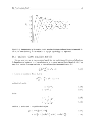 2.8 Funciones de Bessel 131
2 4 6 8 10 12 14
-1.00
-0.75
-0.50
-0.25
0.00
0.25
0.50
n=3
n=2
n=1
n=0
xN
n
Figura 2.10: Representaci´on gr´aﬁca de las cuatro primeras funciones de Bessel de segunda especie Nn
con n = 0 (l´ınea continua), n = 1 (rayas), n = 2 (rayas y puntos) y n = 3 (puntos).
2.8.1. Ecuaciones reducibles a ecuaciones de Bessel
Muchas ecuaciones que se encuentran en la pr´actica son resolubles en t´erminos de la funciones
de Bessel aunque no tienen, en primera instancia, la forma de la ecuaci´on de Bessel (2.181). Para
identiﬁcar muchas de estas ecuaciones, el resultado siguiente es especialmente ´util:
d
dx
xa dy
dx
+ bxc
y = 0 (2.189)
se reduce a la ecuaci´on de Bessel (2.181)
t2 d2u
dt2
+ t
du
dt
+ (t2
− ν2
) u = 0
mediante el cambio
t =α
√
b x1/α
, (2.190)
u =x−ν/α
y, (2.191)
donde
α =
2
c − a + 2
, (2.192)
ν =
1 − a
c − a + 2
. (2.193)
Es decir, la soluci´on de (2.189) vendr´ıa dada por
y(x) = xν/α
u α
√
b x1/α
(2.194)
= xν/α
A Jν α
√
b x1/α
+ B Nν α
√
b x1/α
. (2.195)
 