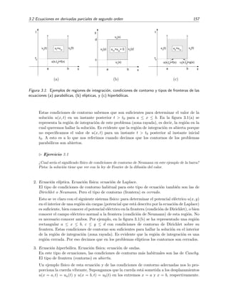 3.2 Ecuaciones en derivadas parciales de segundo orden 157
u
b
(t)
xa b
t
0
u
t
=u
xx
u
a
(t)
u(x,t
0
)=f(x)
t
(a)
u
d
(x)
u
c
(x)
d
c
b x
y
u
b
(y)u
xx
+u
yy
= 0u
a
(y)
a
(b)
u
t
(x,t
0
)=g(x)
u
b
(t)
xa b
t
0
u
tt
=u
xx
u
a
(t)
u(x,t
0
)=f(x)
t
(c)
Figura 3.1: Ejemplos de regiones de integraci´on, condiciones de contorno y tipos de fronteras de las
ecuaciones (a) parab´olicas, (b) el´ıpticas, y (c) hiperb´olicas.
Estas condiciones de contorno sabemos que son suﬁcientes para determinar el valor de la
soluci´on u(x, t) en un instante posterior t > t0 para a ≤ x ≤ b. En la ﬁgura 3.1(a) se
representa la regi´on de integraci´on de este problema (zona rayada), es decir, la regi´on en la
cual queremos hallar la soluci´on. Es evidente que la regi´on de integraci´on es abierta porque
no especiﬁcamos el valor de u(x, t) para un instante t > t0 posterior al instante inicial
t0. A esto es a lo que nos referimos cuando decimos que los contornos de los problemas
parab´olicos son abiertos.
Ejercicio 3.1
¿Cual ser´ıa el signiﬁcado f´ısico de condiciones de contorno de Neumann en este ejemplo de la barra?
Pista: la soluci´on tiene que ver con la ley de Fourier de la difusi´on del calor.
2. Ecuaci´on el´ıptica. Ecuaci´on f´ısica: ecuaci´on de Laplace.
El tipo de condiciones de contorno habitual para este tipo de ecuaci´on tambi´en son las de
Dirichlet o Neumann. Pero el tipo de contorno (frontera) es cerrado.
Esto se ve claro con el siguiente sistema f´ısico: para determinar el potencial el´ectrico u(x, y)
en el interior de una regi´on sin cargas (potencial que est´a descrito por la ecuaci´on de Laplace)
es suﬁciente, bien conocer el potencial el´ectrico en la frontera (condici´on de Dirichlet), o bien
conocer el campo el´ectrico normal a la frontera (condici´on de Neumann) de esta regi´on. No
es necesario conocer ambos. Por ejemplo, en la ﬁgura 3.1(b) se ha representado una regi´on
rectangular a ≤ x ≤ b, c ≤ y ≤ d con condiciones de contorno de Dirichlet sobre su
frontera. Estas condiciones de contorno son suﬁcientes para hallar la soluci´on en el interior
de la regi´on de integraci´on (zona rayada). Es evidente que la regi´on de integraci´on es una
regi´on cerrada. Por eso decimos que en los problemas el´ıpticos los contornos son cerrados.
3. Ecuaci´on hiperb´olica. Ecuaci´on f´ısica: ecuaci´on de ondas.
En este tipo de ecuaciones, las condiciones de contorno m´as habituales son las de Cauchy.
El tipo de frontera (contorno) es abierta.
Un ejemplo f´ısico de esta ecuaci´on y de las condiciones de contorno adecuadas nos lo pro-
porciona la cuerda vibrante. Supongamos que la cuerda est´a sometida a los desplazamientos
u(x = a, t) = ua(t) y u(x = b, t) = ub(t) en los extremos x = a y x = b, respectivamente.
 