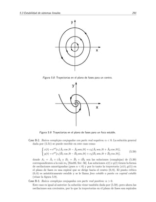 288 Ecuaciones diferenciales y sistemas no lineales. Estabilidad
Soluciones en el plano de fases. La naturaleza de las soluciones del sistema y, por consiguiente,
el modo en el que las soluciones se comportar´an en las vecindades del punto cr´ıtico (0,0) depen-
der´a del tipo de las ra´ıces caracter´ısticas m1, m2. Pasemos a analizar todos los casos posibles.
Caso A. RA´ICES REALES Y DISTINTAS.
Caso A-1. Ra´ıces reales, distintas y negativas: m1  m2  0.
En este caso la soluci´on general es
x(t) = c1A1 em1t
+c2A2 em2t
,
y(t) = c1B1 em1t
+c2B2 em2t
.
(5.51)
Veamos qu´e aspecto tienen las soluciones (x(t), y(t)) en el espacio de fases. Para ello
consideraremos los siguientes casos:
Cuando c2 = 0 se tiene que r(t) = c1ξ1 em1t, y la soluci´on correspondiente y(x) es
una recta generada por el vector ξ1, es decir,
x(t) = c1A1 em1t
y(t) = c1B1 em1t ⇒ y =
B1
A1
x, (5.52)
de modo que la trayectoria y(x) es una recta de pendiente B1/A1 que pasa por el
origen (0, 0) del plano de fases (x, y). Para c1  0 se tiene una semirrecta y para
c1  0 la semirrecta complementaria (al otro lado del origen).
Cuando c1 = 0, se tiene que r(t) = c2ξ2 em2t y la soluci´on correspondiente y(x)
es una recta generada por el vector ξ2, es decir, es una recta de pendiente B2/A2
que pasa por el origen (0, 0) del plano de fases (x, y):
y =
B2
A2
x. (5.53)
En general, cuando c1 = 0 y c2 = 0 la soluci´on da lugar a una trayectoria descrita
por la ecuaci´on
y
x
=
c1B1 em1t +c2B2 em2t
c1A1 em1t +c2A2 em2t
=
c1B1 e(m1−m2) t +c2 B2
c1A1 e(m1−m2) t +c2 A2
. (5.54)
Dado que m2  m1, se tiene que
l´ım
t→∞
y
x
=
B2
A2
,
de modo que todas las trayectorias, excepto una, tienden a entrar en el origen con
la pendiente B2/A2. La ´unica excepci´on es la trayectoria particular y = B1x/A1.
Cuando las trayectorias en las vecindades de un punto cr´ıtico se comportan del modo
que acabamos de describir, decimos que el punto cr´ıtico es un nodo estable. En la ﬁgura
5.5 representamos el aspecto de las trayectorias en el plano de fases correspondientes
a este caso.
Caso A-2. Ra´ıces reales, distintas y positivas: m2  m1  0.
La discusi´on de este caso es id´entica a la del caso anterior y no la llevaremos a cabo.
La ´unica diferencia reside en que la direcci´on de las trayectorias en el plano de fases
es ahora justo la contraria a las del caso 1 (v´ease la ﬁgura 5.6). Este punto cr´ıtico se
llama nodo inestable.
 