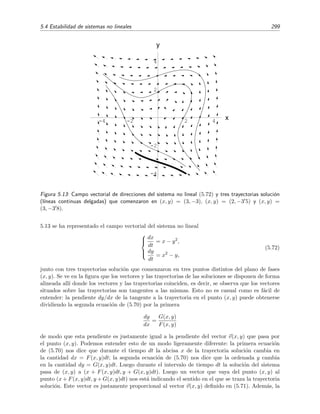 296 Ecuaciones diferenciales y sistemas no lineales. Estabilidad
a) Sea
F =
−4 −2
3 1
,
es decir, sea el sistema 


dx
dt
= −4x − 2y,
dy
dt
= 3x + y.
(5.62)
Demuestra que su soluci´on general viene dada por
X(t) = c1 em1t
ξ1 + c2 em2t
ξ2 (5.63)
donde m1 = −2 y m2 = −1 son los autovalores de la matriz de coeﬁcientes F y
ξ1 =
1
−1
, ξ2 =
1
−3/2
,
son sus correspondientes autovectores. Demuestra que si en t = 0 la soluci´on pasa por X0 =
(0, 1/2), entonces c1 = 1 y c2 = −1. Por ´ultimo demuestra que la soluci´on nula [o punto cr´ıtico
(0,0)] es asint´oticamente estable.
b) Demuestra que la soluci´on general del sistema



dx
dt
= 3x − y,
dy
dt
= 4x − 2y,
(5.64)
viene dada por (5.63) donde m1 = −1 y m2 = 2 son los autovalores de la matriz de coeﬁcientes
y
ξ1 =
1
4
, ξ2 =
1
1
,
son sus correspondientes autovectores. Demuestra que la soluci´on nula [o punto cr´ıtico (0,0)] no
es estable.
c) Demuestra que la soluci´on general del sistema



dx
dt
= −x − 2y,
dy
dt
= x − 3y,
(5.65)
viene dada por (5.63) donde m1 = −2 − i y m2 = −2 + i son los autovalores de la matriz de
coeﬁcientes y
ξ1 =
1 − i
1
, ξ2 =
1 + i
1
,
son sus correspondientes autovectores. Demuestra que la soluci´on nula [o punto cr´ıtico (0,0)] es
asint´oticamente estable.
d) Encuentra la soluci´on general del sistema



dx
dt
= 3x + 2y,
dy
dt
= −2x − y,
(5.66)
y demuestra que la soluci´on nula [o punto cr´ıtico (0,0)] no es estable.
 