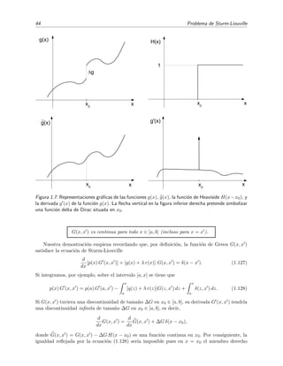 44 Problema de Sturm-Liouville
x
0
g
x
g(x)
1
x
0
x
H(x)
~
x
0
x
g(x)
x
0
x
g'(x)
Figura 1.7: Representaciones gr´aﬁcas de las funciones g(x), g(x), la funci´on de Heaviside H(x−x0), y
la derivada g (x) de la funci´on g(x). La ﬂecha vertical en la ﬁgura inferior derecha pretende simbolizar
una funci´on delta de Dirac situada en x0.
G(x, x ) es continua para todo x ∈ [a, b] (incluso para x = x ).
Nuestra demostraci´on empieza recordando que, por deﬁnici´on, la funci´on de Green G(x, x )
satisface la ecuaci´on de Sturm-Liouville
d
dx
[p(x) G (x, x )] + [q(x) + λ r(x)] G(x, x ) = δ(x − x ). (1.127)
Si integramos, por ejemplo, sobre el intervalo [a, x] se tiene que
p(x) G (x, x ) = p(a) G (a, x ) −
x
a
[q(z) + λ r(z)]G(z, x ) dz +
x
a
δ(z, x ) dz. (1.128)
Si G(x, x ) tuviera una discontinuidad de tama˜no ∆G en x0 ∈ [a, b], su derivada G (x, x ) tendr´ıa
una discontinuidad inﬁnita de tama˜no ∆G en x0 ∈ [a, b], es decir,
d
dx
G(x, x ) =
d
dx
G(x, x ) + ∆G δ(x − x0),
donde G(x, x ) = G(x, x ) − ∆G H(x − x0) es una funci´on continua en x0. Por consiguiente, la
igualdad reﬂejada por la ecuaci´on (1.128) ser´ıa imposible pues en x = x0 el miembro derecho
 