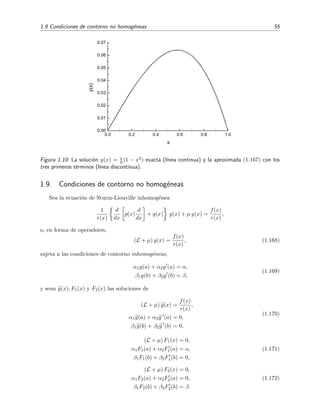 1.9 Condiciones de contorno no homog´eneas 55
0.0 0.2 0.4 0.6 0.8 1.0
0.00
0.01
0.02
0.03
0.04
0.05
0.06
0.07
y(x)
x
Figura 1.10: La soluci´on y(x) = x
6 (1 − x2) exacta (l´ınea continua) y la aproximada (1.167) con los
tres primeros t´erminos (l´ınea discontinua).
1.9. Condiciones de contorno no homog´eneas
Sea la ecuaci´on de Sturm-Liouville inhomog´enea
1
r(x)
d
dx
p(x)
d
dx
+ q(x) y(x) + µ y(x) =
f(x)
r(x)
,
o, en forma de operadores,
(L + µ) y(x) =
f(x)
r(x)
, (1.168)
sujeta a las condiciones de contorno inhomog´eneas,
α1y(a) + α2y (a) = α,
β1y(b) + β2y (b) = β,
(1.169)
y sean y(x), F1(x) y F2(x) las soluciones de
(L + µ) y(x) =
f(x)
r(x)
,
α1y(a) + α2y (a) = 0,
β1y(b) + β2y (b) = 0,
(1.170)
(L + µ) F1(x) = 0,
α1F1(a) + α2F1(a) = α,
β1F1(b) + β2F1(b) = 0,
(1.171)
(L + µ) F2(x) = 0,
α1F2(a) + α2F2(a) = 0,
β1F2(b) + β2F2(b) = β.
(1.172)
 