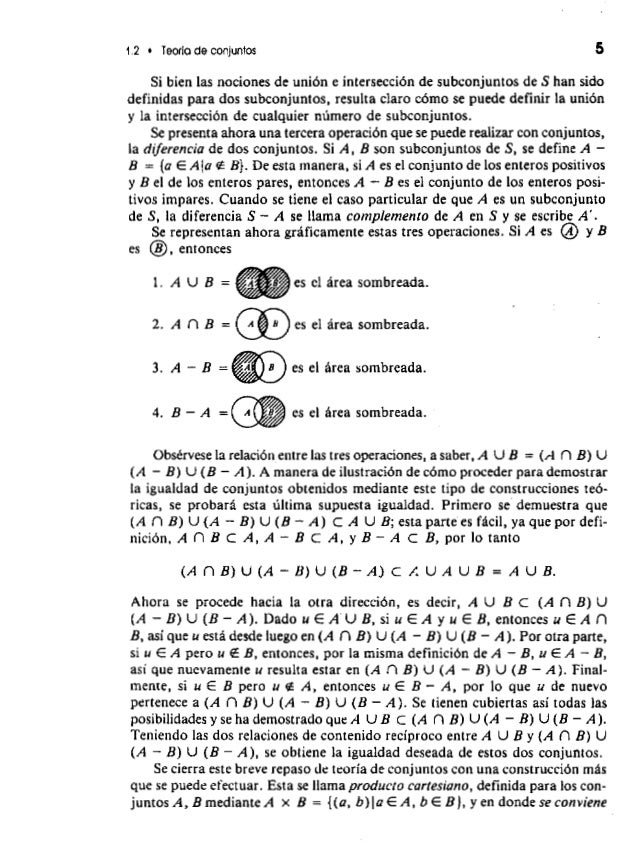 Abstract Algebra By I N Herstein