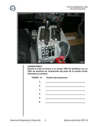 Finning Capacitación Ltda.
Libro del Estudiante

LABORATORIO F
Durante la visita en terreno a un camión 795F AC identifique con un
100% de exactitud los componentes del panel de la consola central
indicando sus nombres.
FIGURA 15-

Nombre del componente.

1.

________________________________________

2.

________________________________________

3.

________________________________________

4.

________________________________________

5.

________________________________________

6.

________________________________________

Gerencia de Capacitación y Desarrollo

8

Sistemas del Camión 795F AC

 