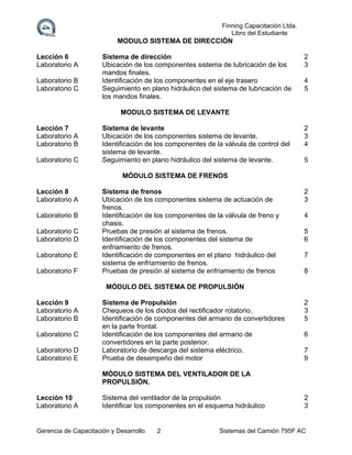 Finning Capacitación Ltda.
Libro del Estudiante

MODULO SISTEMA DE DIRECCIÓN
Lección 6
Laboratorio A
Laboratorio B
Laboratorio C

Sistema de dirección
Ubicación de los componentes sistema de lubricación de los
mandos finales.
Identificación de los componentes en el eje trasero
Seguimiento en plano hidráulico del sistema de lubricación de
los mandos finales.

2
3
4
5

MODULO SISTEMA DE LEVANTE
Lección 7
Laboratorio A
Laboratorio B
Laboratorio C

Sistema de levante
Ubicación de los componentes sistema de levante.
Identificación de los componentes de la válvula de control del
sistema de levante.
Seguimiento en plano hidráulico del sistema de levante.

2
3
4
5

MÓDULO SISTEMA DE FRENOS
Lección 8
Laboratorio A
Laboratorio B
Laboratorio C
Laboratorio D
Laboratorio E
Laboratorio F

Sistema de frenos
Ubicación de los componentes sistema de actuación de
frenos.
Identificación de los componentes de la válvula de freno y
chasis.
Pruebas de presión al sistema de frenos.
Identificación de los componentes del sistema de
enfriamiento de frenos.
Identificación de componentes en el plano hidráulico del
sistema de enfriamiento de frenos.
Pruebas de presión al sistema de enfriamiento de frenos

2
3
4
5
6
7
8

MÓDULO DEL SISTEMA DE PROPULSIÓN
Lección 9
Laboratorio A
Laboratorio B
Laboratorio C
Laboratorio D
Laboratorio E

Sistema de Propulsión
Chequeos de los diodos del rectificador rotatorio.
Identificación de componentes del armario de convertidores
en la parte frontal.
Identificación de los componentes del armario de
convertidores en la parte posterior.
Laboratorio de descarga del sistema eléctrico.
Prueba de desempeño del motor

2
3
5
6
7
9

MÓDULO SISTEMA DEL VENTILADOR DE LA
PROPULSIÓN.
Lección 10
Laboratorio A

Sistema del ventilador de la propulsión
Identificar los componentes en el esquema hidráulico

Gerencia de Capacitación y Desarrollo

2

2
3

Sistemas del Camión 795F AC

 