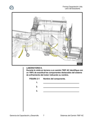 Finning Capacitación Ltda.
Libro del Estudiante.

LABORATORIO E.
Durante la visita en terreno a un camión 795F AC identifique con
un 100% de exactitud los componentes destacados del sistema
de enfriamiento del motor indicando su nombre.
FIGURA 2-1

Nombre del componente.

1.

___________________________________

2.

___________________________________

3.

___________________________________

Gerencia de Capacitación y Desarrollo

7

Sistemas del Camión 795F AC

 