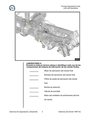 Finning Capacitación Ltda.
Libro del Estudiante.

LABORATORIO A
Durante la visita en terreno ubique e identifique cada uno de los
componentes del sistema de lubricación de los mando finales.
_________

Motor de lubricación del mando final

_________

Bombas de lubricación del mando final

_________

Filtros de aceite de lubricación del mando
final

_________

Bomba de dirección

_________

Válvula de prioridad

_________

Motor del ventilador de enfriamiento del tren
de mando

Gerencia de Capacitación y Desarrollo

3

Sistemas del Camión 795F AC

 