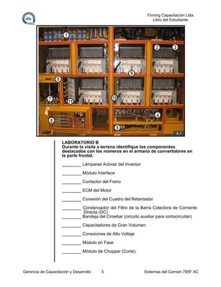Finning Capacitación Ltda.
Libro del Estudiante.

LABORATORIO B
Durante la visita a terreno identifique los componentes
destacados con los números en el armario de convertidores en
la parte frontal.
________ Lámparas Activas del Inversor
________ Módulo Interface
________ Contactor del Freno
________ ECM del Motor
________ Conexión del Cuadro del Retardador
________ Condensador del Filtro de la Barra Colectora de Corriente
Directa (DC)
________ Bandeja del Crowbar (circuito auxiliar para cortocircuitar)
________ Capacitadores de Gran Volumen
________ Conexiones de Alto Voltaje
________ Módulo en Fase
________ Módulo de Chopper (Corte).

Gerencia de Capacitación y Desarrollo

5

Sistemas del Camión 795F AC

 