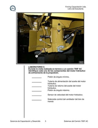 Finning Capacitación Ltda.
Libro del Estudiante.

LABORATORIO C.
Durante la visita realizada en terreno a un camión 795F AC
identifique cada uno de los componentes del motor hidráulico
de enfriamiento de la propulsión.
_________

Pistón de ángulo mínimo.

_________

_________

Tubería de alimentación del aceite del motor
hidráulico.
Tubería de retorno del aceite del motor
hidráulico.
Pistón de ángulo máximo.

_________

Sensor de velocidad del motor hidráulico.

_________

Solenoide control del ventilador del tren de
mando

_________

Gerencia de Capacitación y Desarrollo

5

Sistemas del Camión 795F AC

 