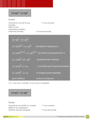 45
Fundación Universitaria del Área Andina 45
14
FUNDACIÓN UNIVERSITARIA DEL ÁREA ANDINA
Ejemplo:
Conocida la tasa del 2% p.m. => tasa conocida
(vencida).
hallar la tasa
equivalente, periódica
trimestral (vencida). => tasa desconocida
Caso: una tasa es vencida y la otra tasa es anticipada.
Ejemplo:
Conocida la tasa del 10% p.s. vencida, => tasa conocida
Hallar la tasa equivalente,
Periódica mensual anticipada. => tasa desconocida
 