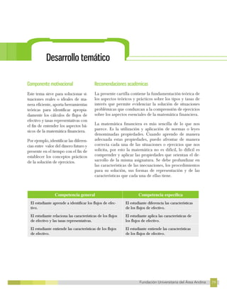 79
Fundación Universitaria del Área Andina 79
7
FUNDACIÓN UNIVERSITARIA DEL ÁREA ANDINA
Desarrollo temático
Componente motivacional
Este tema sirve para solucionar si-
tuaciones reales o ideales de ma-
nera eficiente, aporta herramientas
teóricas para identificar apropia-
damente los cálculos de flujos de
efectivo y tasas representativas con
el fin de entender los aspectos bá-
sicos de la matemática financiera.
Por ejemplo, identificar las diferen-
cias entre valor del dinero futuro y
presente en el tiempo con el fin de
establecer los conceptos prácticos
de la solución de ejercicios.
Recomendaciones académicas
La presente cartilla contiene la fundamentación teórica de
los aspectos teóricos y prácticos sobre los tipos y tasas de
interés que permite evidenciar la solución de situaciones
problémicas que conduzcan a la comprensión de ejercicios
sobre los aspectos esenciales de la matemática financiera.
La matemática financiera es más sencilla de lo que nos
parece. Es la utilización y aplicación de normas o leyes
denominadas propiedades. Cuando aprendo de manera
adecuada estas propiedades, puedo afrontar de manera
correcta cada una de las situaciones o ejercicios que nos
solicita, por esto la matemática no es difícil, lo difícil es
comprender y aplicar las propiedades que orientan el de-
sarrollo de la misma asignatura. Se debe profundizar en
las características de las inecuaciones, los procedimientos
para su solución, sus formas de representación y de las
características que cada una de ellas tiene.
Competencia general Competencia específica
El estudiante aprende a identificar los flujos de efec-
tivo.
El estudiante diferencia las características
de los flujos de efectivo.
El estudiante relaciona las características de los flujos
de efectivo y las tasas representativas.
El estudiante aplica las características de
los flujos de efectivo.
El estudiante entiende las características de los flujos
de efectivo.
El estudiante entiende las características
de los flujos de efectivo.
 