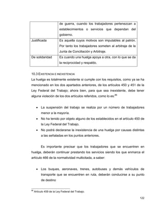 122
de guerra, cuando los trabajadores pertenezcan a
establecimientos o servicios que dependan del
gobierno.
Justificada Es aquella cuyos motivos son imputables al patrón.
Por tanto los trabajadores someten al arbitraje de la
Junta de Conciliación y Arbitraje.
De solidaridad Es cuando una huelga apoya a otra, con lo que se da
la reciprocidad y respaldo.
10.3 EXISTENCIA E INEXISTENCIA
La huelga es totalmente existente si cumple con los requisitos, como ya se ha
mencionado en los dos apartados anteriores, de los artículos 450 y 451 de la
Ley Federal del Trabajo; ahora bien, para que sea inexistente, debe tener
alguna violación de los dos artículos referidos, como lo es:86
 La suspensión del trabajo se realiza por un número de trabajadores
menor a la mayoría.
 No ha tenido por objeto alguno de los establecidos en el artículo 450 de
la Ley Federal del Trabajo.
 No podrá declararse la inexistencia de una huelga por causas distintas
a las señaladas en los puntos anteriores.
Es importante precisar que los trabajadores que se encuentren en
huelga, deberán continuar prestando los servicios siendo los que enmarca el
artículo 466 de la normatividad multicitada, a saber:
 Los buques, aeronaves, trenes, autobuses y demás vehículos de
transporte que se encuentren en ruta, deberán conducirse a su punto
de destino
86
Artículo 459 de la Ley Federal del Trabajo.
 