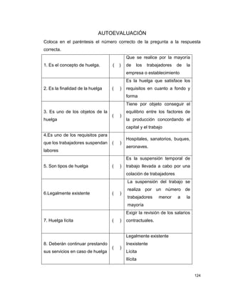 124
AUTOEVALUACIÓN
Coloca en el paréntesis el número correcto de la pregunta a la respuesta
correcta.
1. Es el concepto de huelga. ( )
Que se realice por la mayoría
de los trabajadores de la
empresa o establecimiento
2. Es la finalidad de la huelga ( )
Es la huelga que satisface los
requisitos en cuanto a fondo y
forma
3. Es uno de los objetos de la
huelga
( )
Tiene por objeto conseguir el
equilibrio entre los factores de
la producción concordando el
capital y el trabajo
4.Es uno de los requisitos para
que los trabajadores suspendan
labores
( )
Hospitales, sanatorios, buques,
aeronaves.
5. Son tipos de huelga ( )
Es la suspensión temporal de
trabajo llevada a cabo por una
colación de trabajadores
6.Legalmente existente ( )
La suspensión del trabajo se
realiza por un número de
trabajadores menor a la
mayoría
7. Huelga lícita ( )
Exigir la revisión de los salarios
contractuales.
8. Deberán continuar prestando
sus servicios en caso de huelga
( )
Legalmente existente
Inexistente
Lícita
Ilícita
 