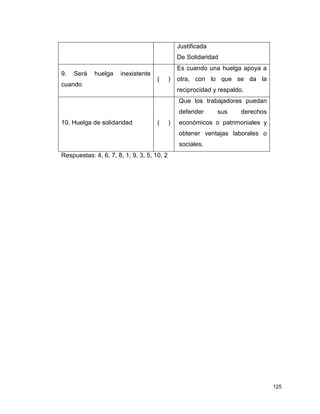 125
Justificada
De Solidaridad
9. Será huelga inexistente
cuando
( )
Es cuando una huelga apoya a
otra, con lo que se da la
reciprocidad y respaldo.
10. Huelga de solidaridad ( )
Que los trabajadores puedan
defender sus derechos
económicos o patrimoniales y
obtener ventajas laborales o
sociales.
Respuestas: 4, 6, 7, 8, 1, 9, 3, 5, 10, 2
 