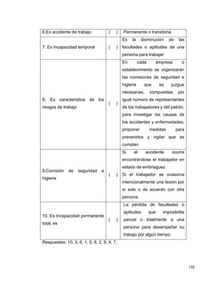 135
6.Es accidente de trabajo ( ) Permanente o transitoria
7. Es Incapacidad temporal ( )
Es la disminución de las
facultades o aptitudes de una
persona para trabajar
8. Es característica de los
riesgos de trabajo
( )
En cada empresa o
establecimiento se organizarán
las comisiones de seguridad e
higiene que se juzgue
necesarias, compuestas por
igual número de representantes
de los trabajadores y del patrón,
para investigar las causas de
los accidentes y enfermedades,
proponer medidas para
prevenirlos y vigilar que se
cumplan
9.Comisión de seguridad e
higiene
( )
Si el accidente ocurre
encontrándose el trabajador en
estado de embriaguez
Si el trabajador se ocasiona
intencionalmente una lesión por
sí solo o de acuerdo con otra
persona
10. Es Incapacidad permanente
total, es
( )
La pérdida de facultades o
aptitudes que imposibilita
parcial o totalmente a una
persona para desempeñar su
trabajo por algún tiempo
Respuestas: 10, 3, 6, 1, 5, 8, 2, 9, 4, 7,
 